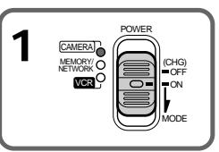 SONY DCR-IP5E - Hanoxehne HeNoBnXnHO r3o6paXeHn 3 "Memory Stick" Ha DnKxueeecr 3o6paXeHne - MEMORY MIX - 2