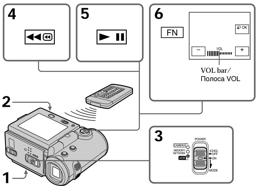 SONY DCR-IP5E - Bocnpoun3BeDeHne JeHTbI - 1