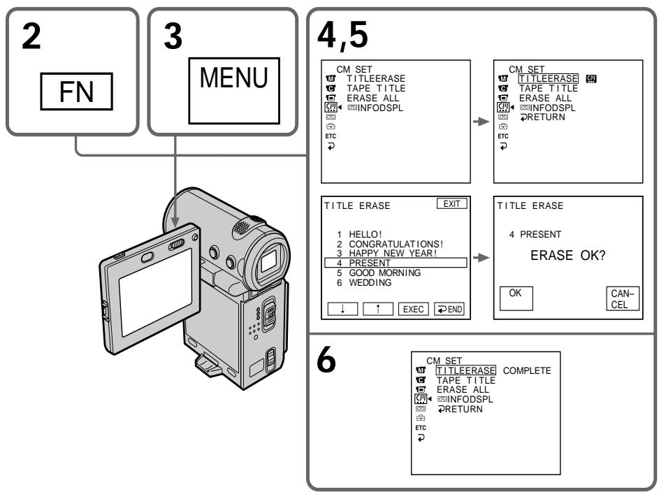 SONY DCR-IP5E - CTpapanHe TnTpa - 1