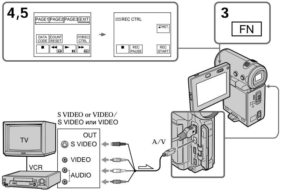 SONY DCR-IP5E - Ipeed hauanom pa6oTbI - 1