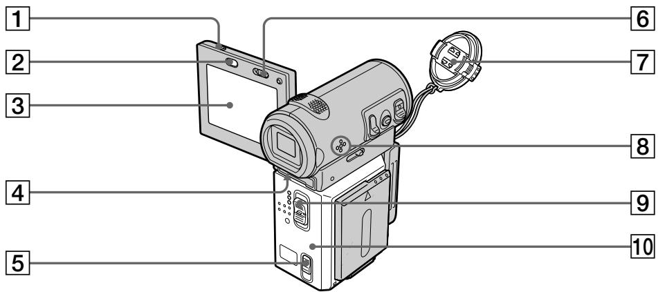 SONY DCR-IP5E - Bnupeokamepa - 1