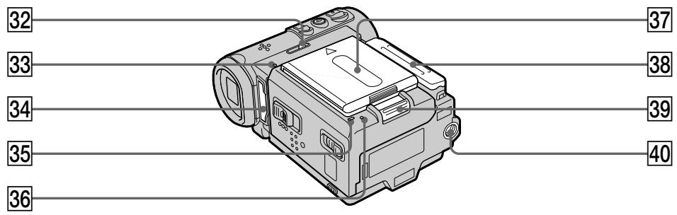 SONY DCR-IP5E - PpIMeuaHne OTHOCHTbHO OsbekTnBa KapI Ceic - 1