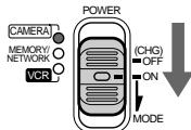 SONY DCR-IP5E - CHINMITE KpbilKy obokeKTnBa. - 3