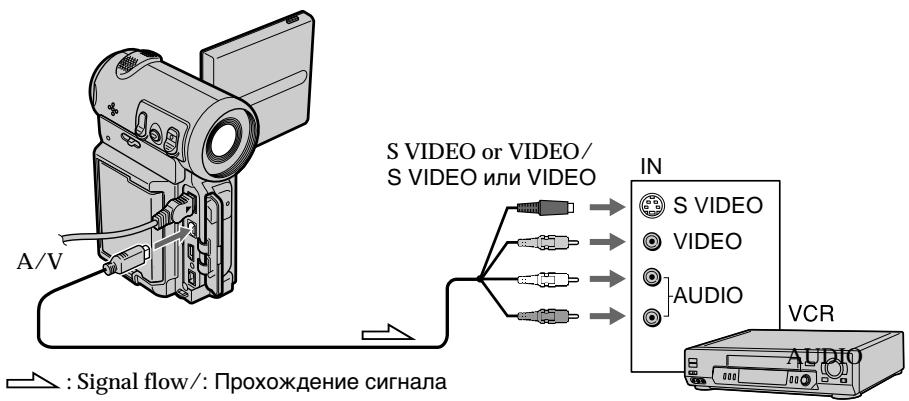 SONY DCR-IP5E - Ipepe3anncb JeNTbl - 1