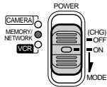 SONY DCR-IP5E - 2 - 2