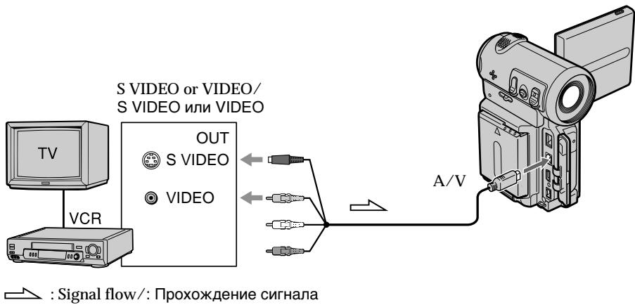 SONY DCR-IP5E - UcnoIb3OBAHnE CoeINHTeNbHOKabEny ayDnO/BnDeo - 1