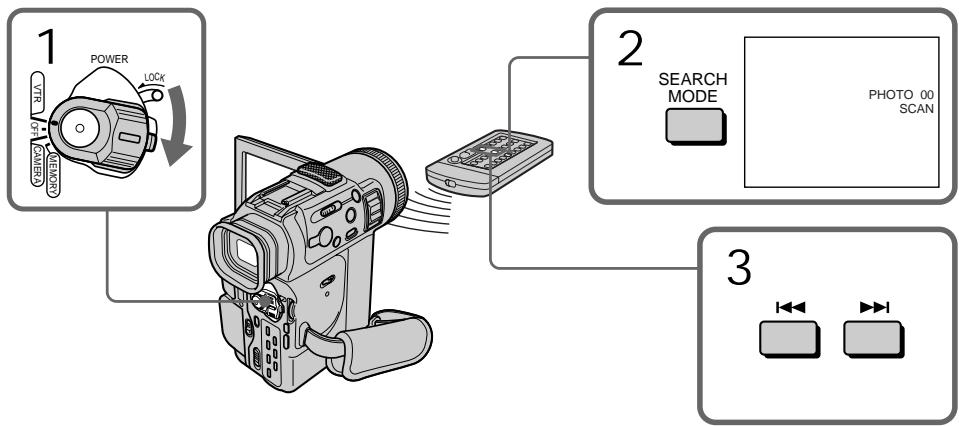SONY DCR-PC100E - Сканирование фото - 1