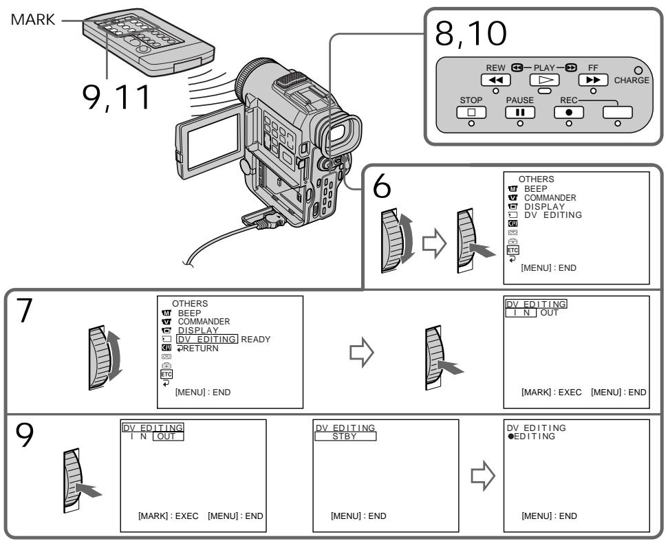 SONY DCR-PC100E - Установка места окончания монтажа и начало монтажа - 1