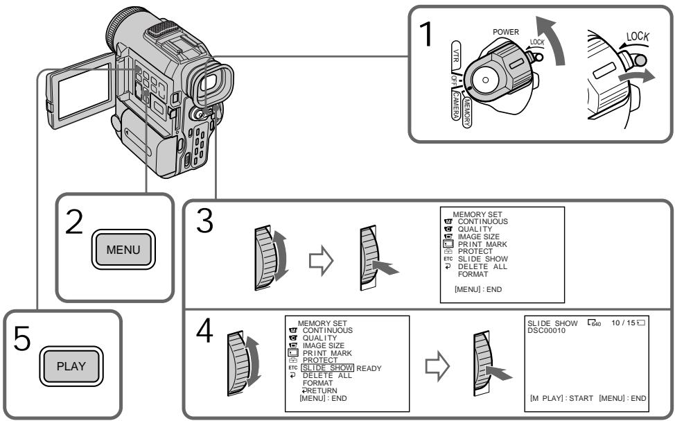 SONY DCR-PC100E - Перед началом работы - 1