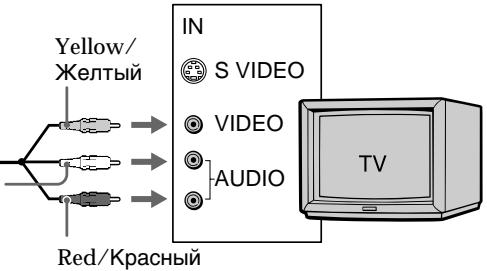 SONY DCR-PC100E - Просмотр записи на экране телевизора - 1