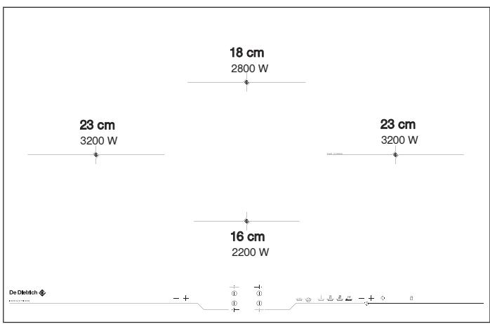 DE DIETRICH DTI1042S - Descripción de la encimera - 1