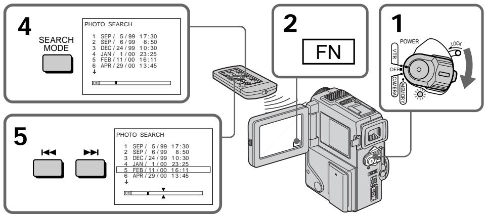 SONY DCR-PC3 - Searching for a photo by using cassette memory - 1