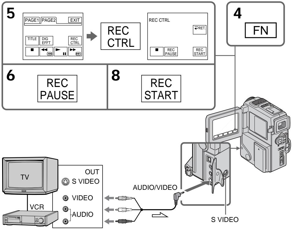 SONY DCR-PC3 - Using the Remote Commander - 1