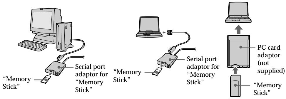 SONY DCR-PC3 - Viewing the recorded images using a personal computer - 1