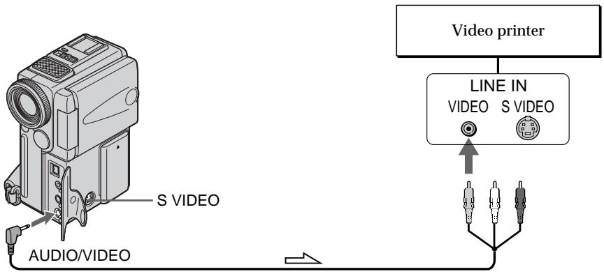 SONY DCR-PC3 - Printing the still picture - 1