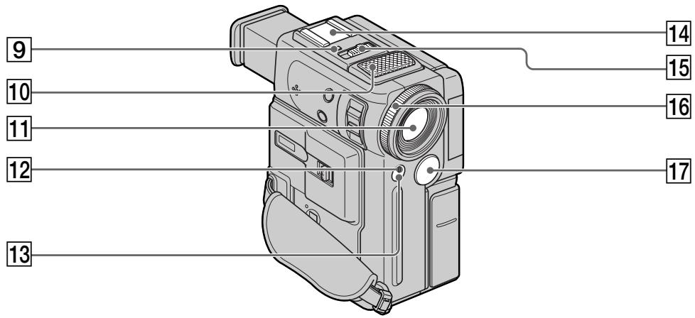 SONY DCR-PC3 - Identifying the parts and controls - 8