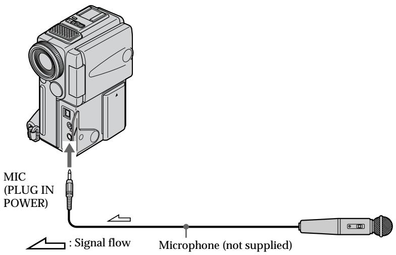 SONY DCR-PC3 - Connecting the microphone with the MIC jack - 1