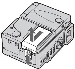 SONY DCR-PC3 - To remove the battery pack - 1