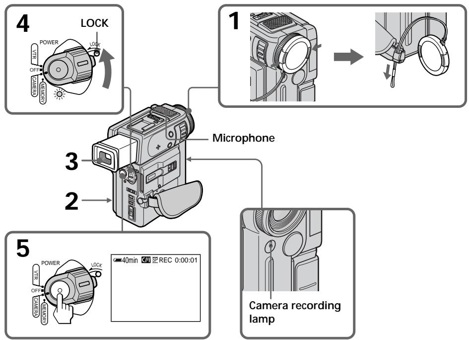 SONY DCR-PC3 - Recording a picture - 1