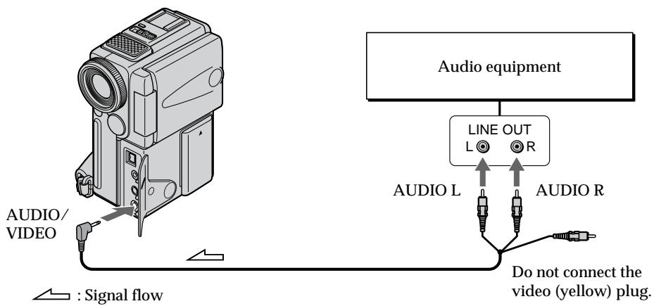 SONY DCR-PC3 - Connecting the microphone with the MIC jack - 2