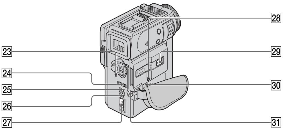 SONY DCR-PC3 - Note on the Carl Zeiss lens - 2