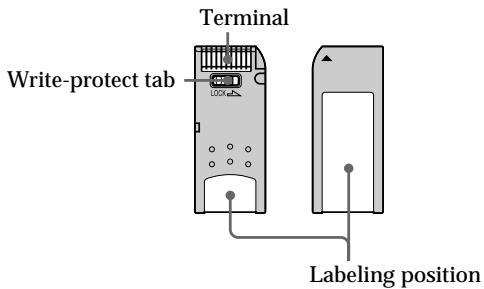 SONY DCR-PC3 - Using a "Memory Stick" - 1
