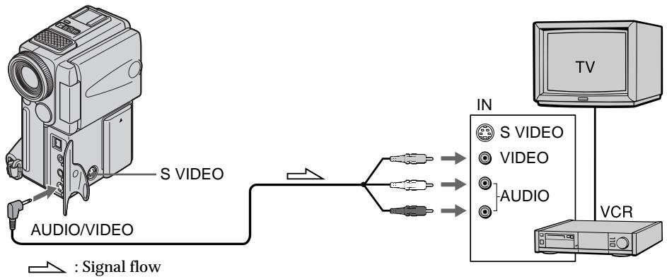 SONY DCR-PC3 - Using the A/V connecting cable - 1
