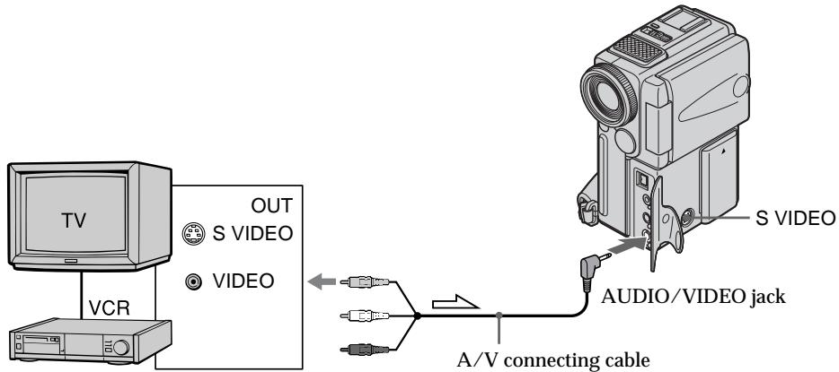 SONY DCR-PC3 - Recording a still image from other equipment - 1