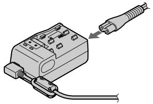 SONY DCR-PC3 - Connecting to a wall outlet - 2
