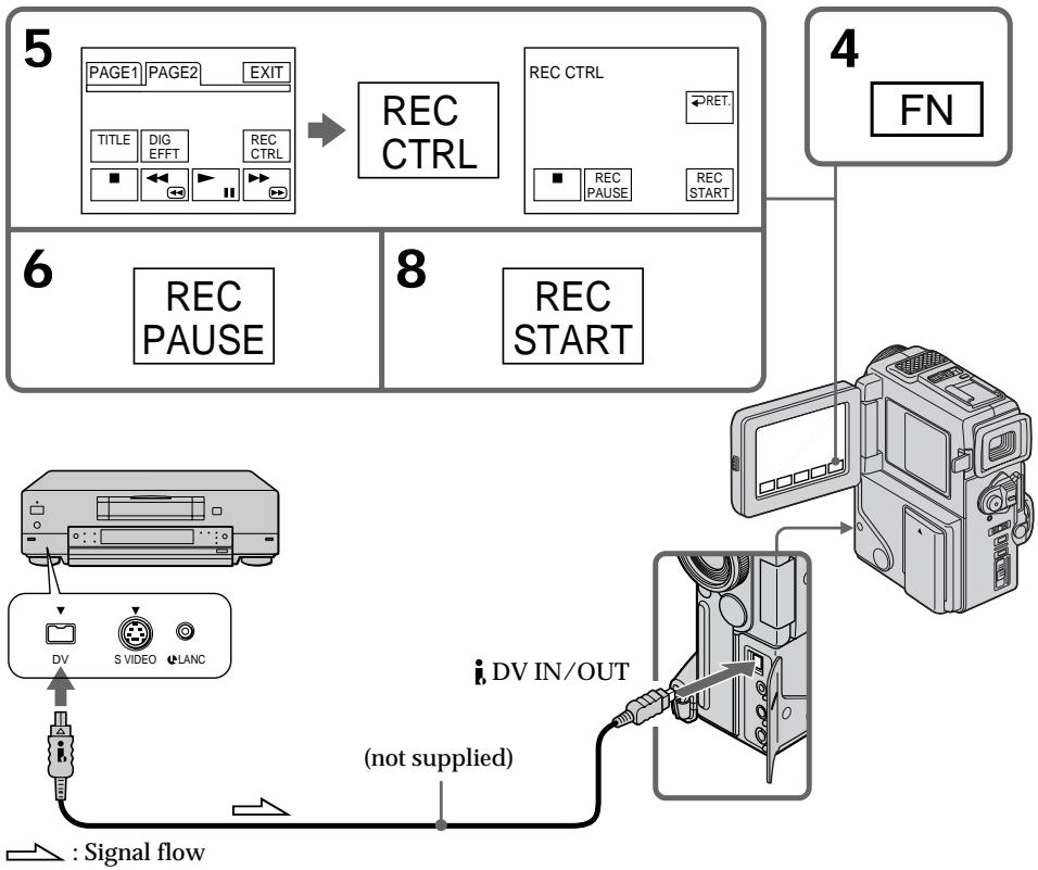 SONY DCR-PC3 - Using the Remote Commander - 1