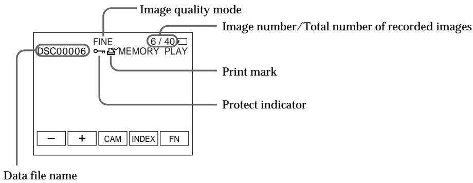 SONY DCR-PC3 - Screen indicators during still image playback - 1