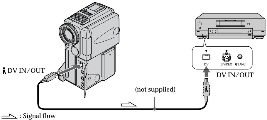 SONY DCR-PC3 - Using the i.LINK cable (DV connecting cable) - 1