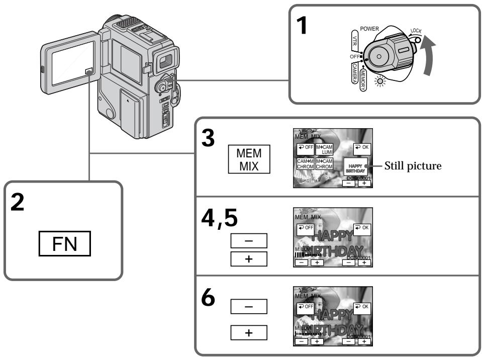 SONY DCR-PC3 - Before operation - 1