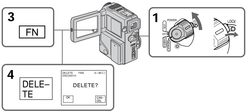 SONY DCR-PC3 - Before operation - 1