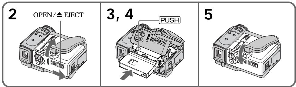 SONY DCR-PC3E - Пункт 2 Установка кассеты - 1