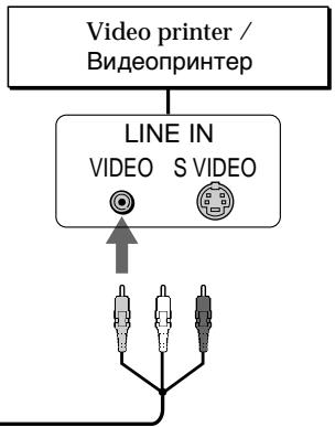 SONY DCR-PC3E - Печатание неподвижного изображения - 2