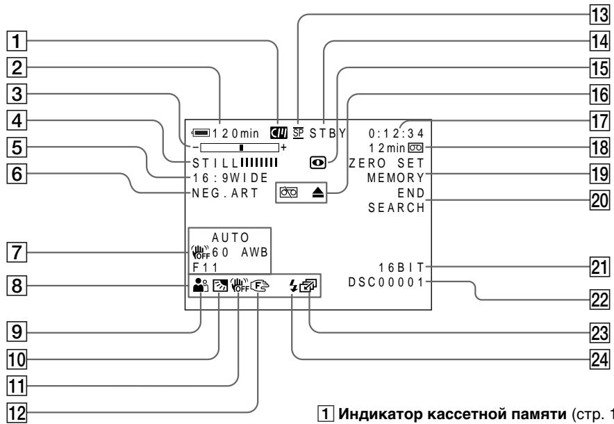 SONY DCR-PC3E - Рабочие индикаторы - 1