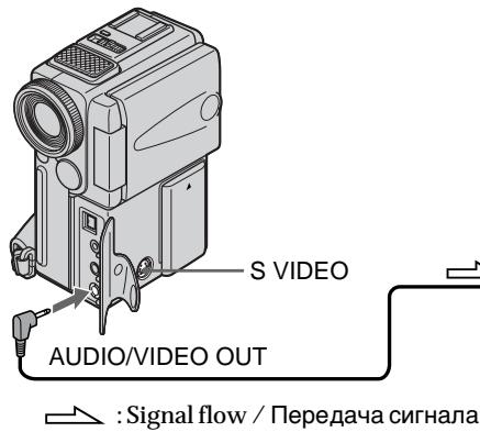 SONY DCR-PC3E - Using the A/V connecting cable - 1