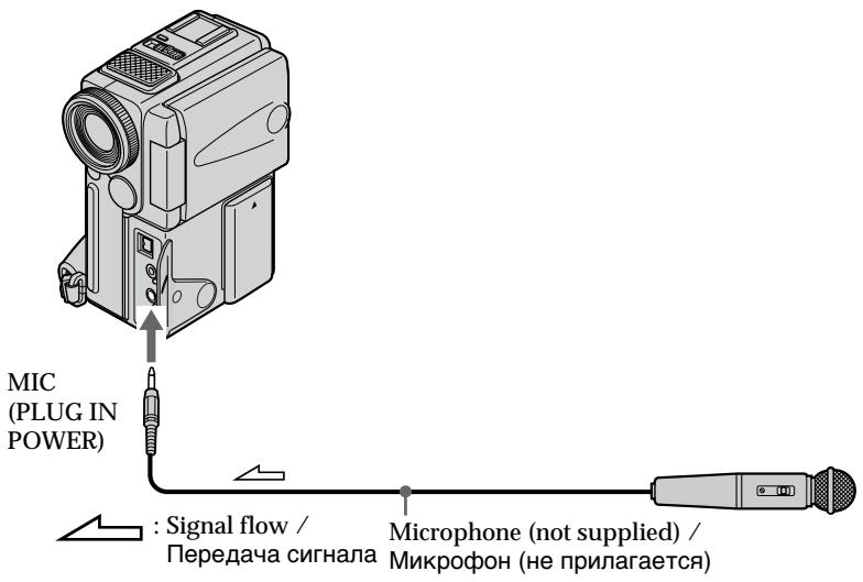 MIC (PLUG IN POWER) : Signal flow / Передача сигнала Microphone (not supplied) / Микрофон (не прилагается)