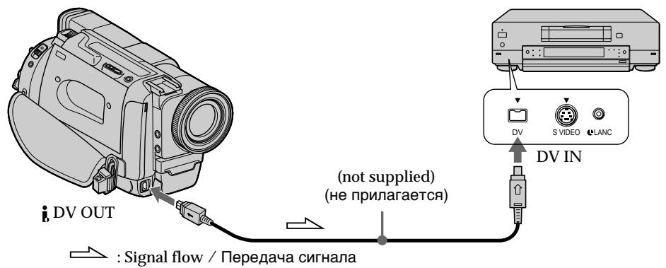 SONY DCR-TR7000E - Icnojb3oBaHne ka6eJia.LINK - 1