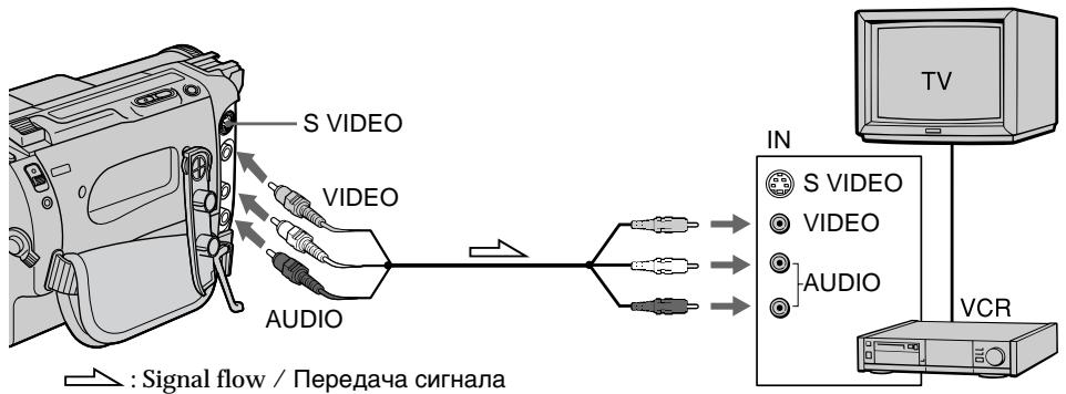 SONY DCR-TR7000E - PnncnoJb3OBAHm CoeMHHTelbHOro Ka6eI aydno/BuJeO uNk6eI S Bvdeo (He npunaraetc) - 1