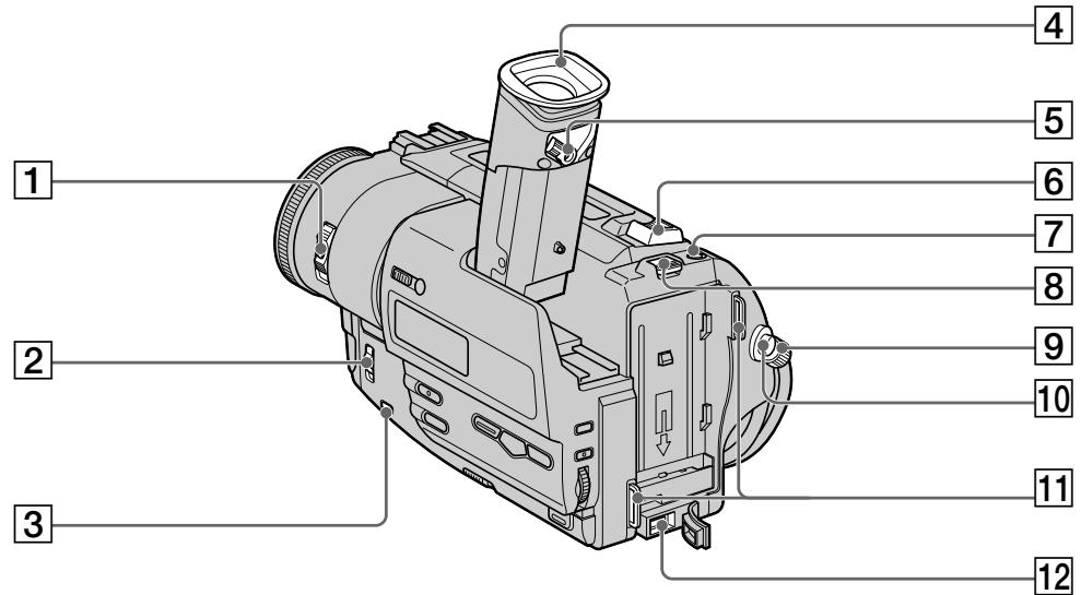 SONY DCR-TR7000E - Овоз nauseю частей и руларов - 1