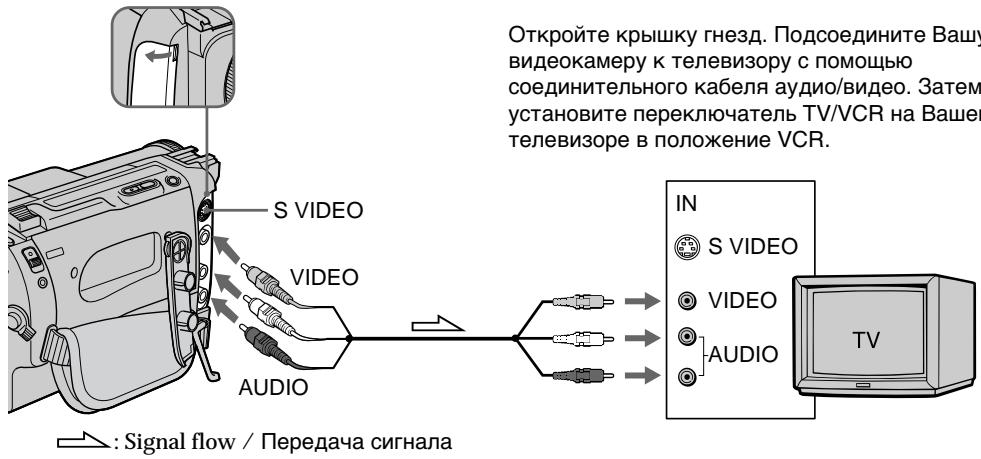 SONY DCR-TR7000E - Повсейнения对于我们BocypoN3BeDeHnA - 1