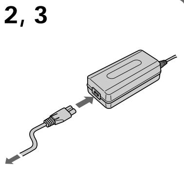 SONY DCR-TR7000E - Подсоевненке К сетуов розтke - 2