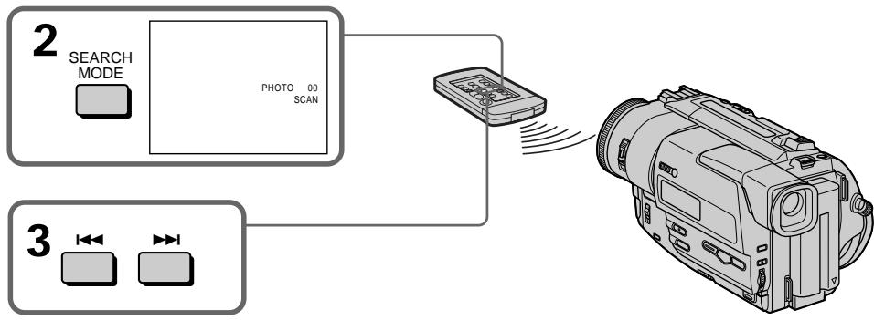 SONY DCR-TR7000E - Сканироваиме ФOTO - 1