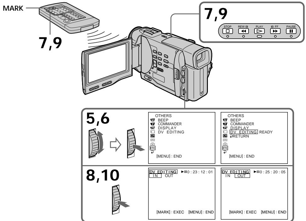 SONY DCR-TRV10E - MoHTaX NO qaCTaM Ha JeHtY DV - CnHxPoHHbI MOHTaX DV (ToJIbKO MoJeJIb DCR-TRV10E) - 1