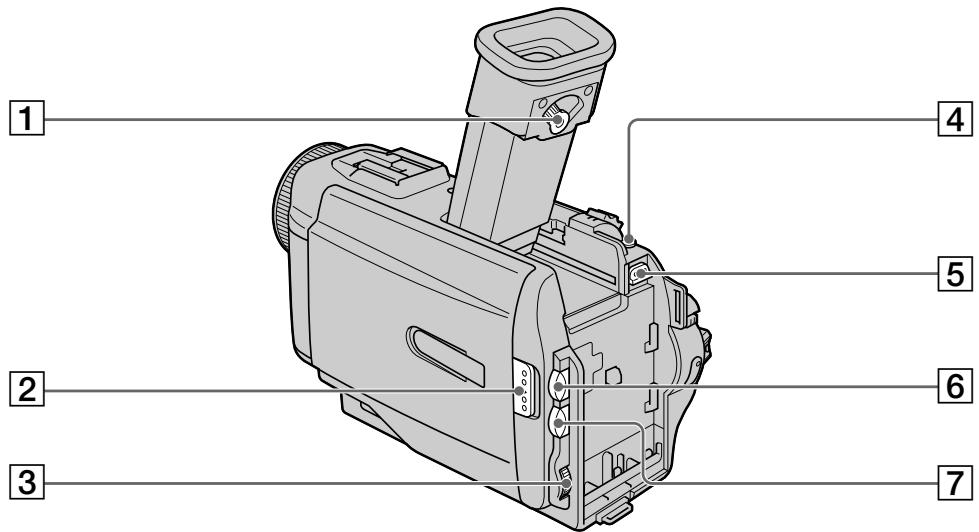 SONY DCR-TRV10E - Bvdeokamepa - 1
