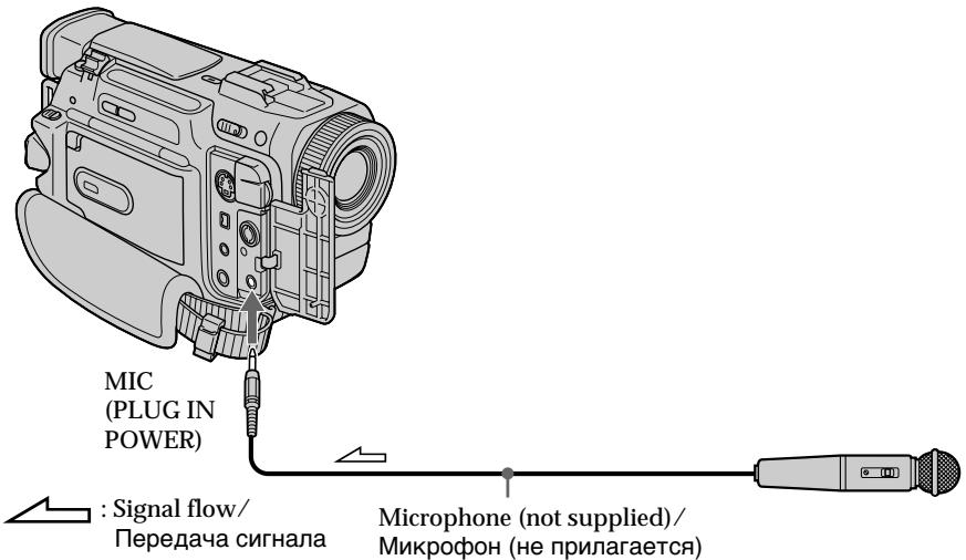 SONY DCR-TRV10E - ПодсоeДинeнe МИкрофonaЧepeзгeЗdoMIC - 1