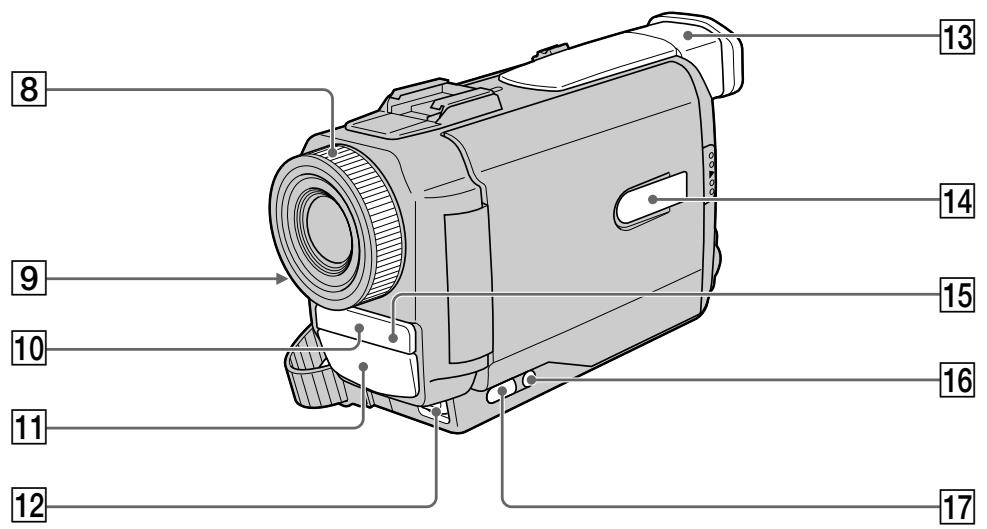 SONY DCR-TRV10E - Bvdeokamepa - 6