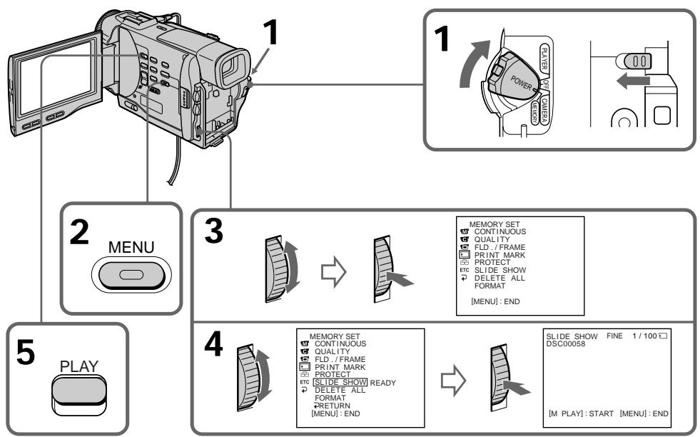 SONY DCR-TRV10E - Паран налом pa60ть - 1